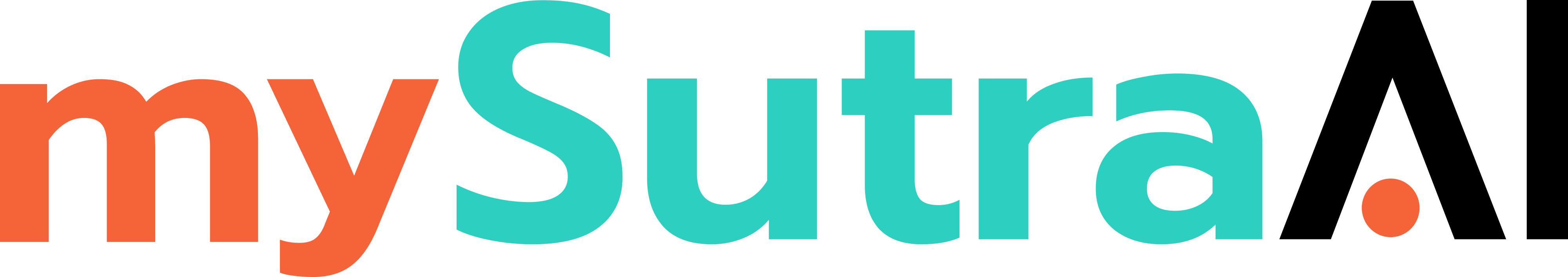mySutra.AI